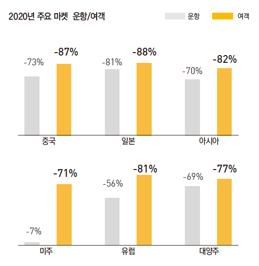 에디터 사진